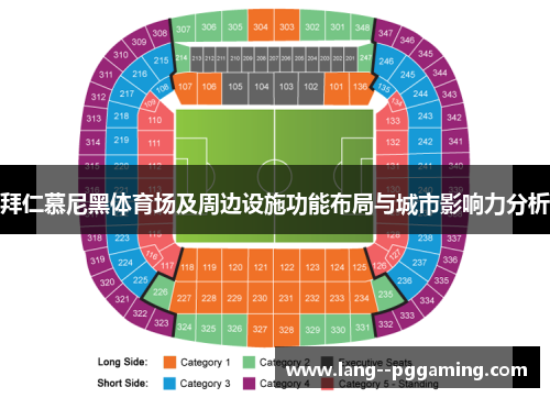 拜仁慕尼黑体育场及周边设施功能布局与城市影响力分析 拜仁慕尼黑体育场及周边设施功能布局与城市影响力分析