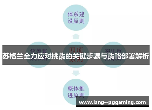 苏格兰全力应对挑战的关键步骤与战略部署解析 苏格兰全力应对挑战的关键步骤与战略部署解析