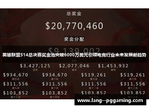英雄联盟S14总决赛奖金池突破6000万美元引领电竞行业未来发展新趋势