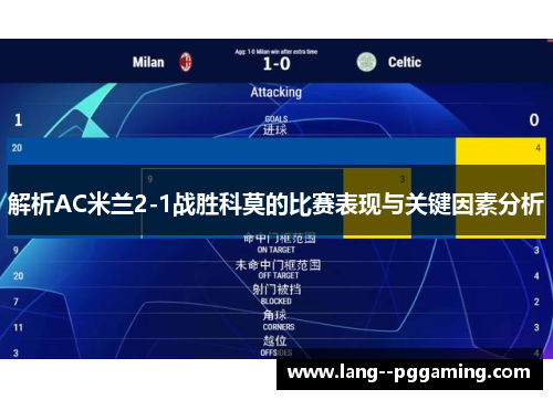 解析AC米兰2-1战胜科莫的比赛表现与关键因素分析