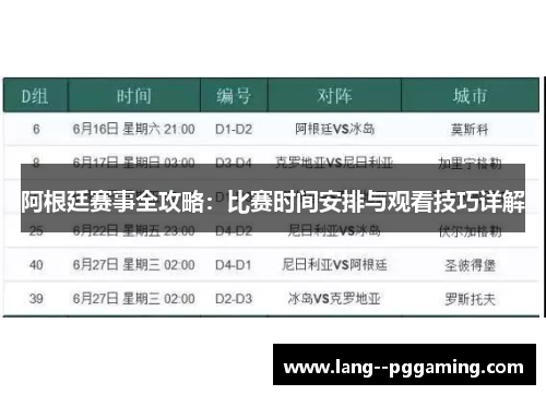 阿根廷赛事全攻略:比赛时间安排与观看技巧详解 阿根廷赛事全攻略:比赛时间安排与观看技巧详解
