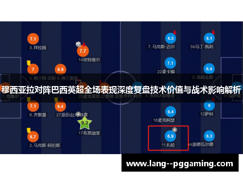 穆西亚拉对阵巴西英超全场表现深度复盘技术价值与战术影响解析