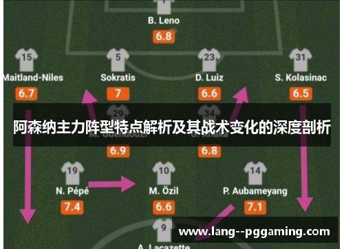 阿森纳主力阵型特点解析及其战术变化的深度剖析 阿森纳主力阵型特点解析及其战术变化的深度剖析