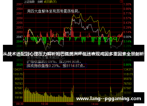 从战术适配到心理压力解析姆巴佩美洲杯低迷表现成因多重因素全景剖析